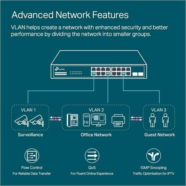Switch - TP-LINK - JETSTREAM 16-PORTAR GIGABIT 2 SFP - Gigabit Switch - Rackmonterbar