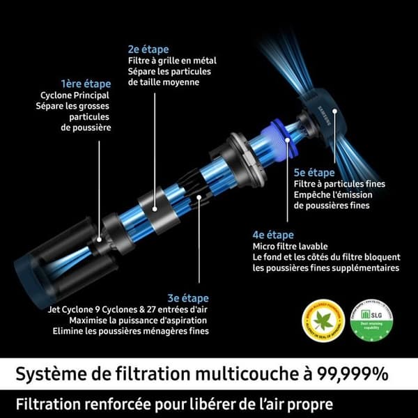 Samsung VS20B75BGR1 Multi-cykon 2-i-1 golvdammsugare