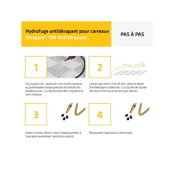 Antiglid SIKA Sikagard-199 - 2L