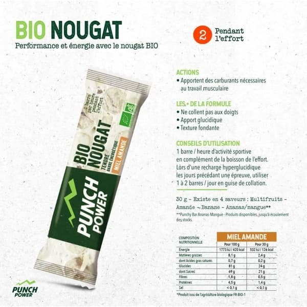PUNCH POWER - BIONOUGAT - Display 24 staplar