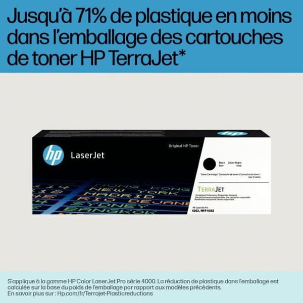 HP 219A Svart Original LaserJe