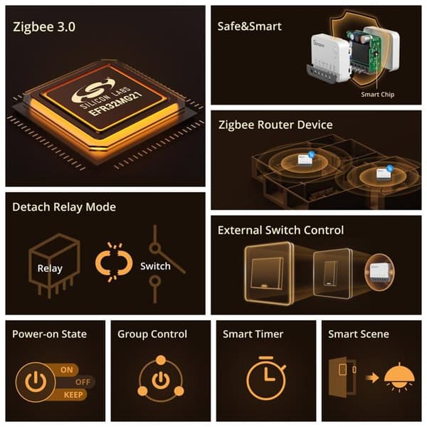 SONOFF ZBMINI Smart Switch Zigbee Extreme ZBMINIR2 Ultra-kompakt Extern switch stöd Smart switch