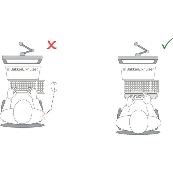 Centralt Ergonomisk Mus - BakkerElkhuizen - ErgoSlider Plus - Trådlös - Optisk - Justerbart Handledsstöd