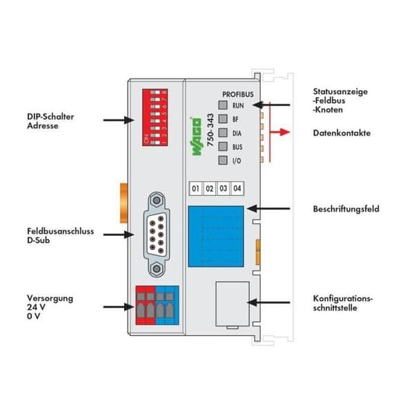 PLC - Bussanslutning WAGO 750-343 24 V-DC 1 st.