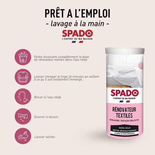 Renoverare av vita textilier - 750 g
