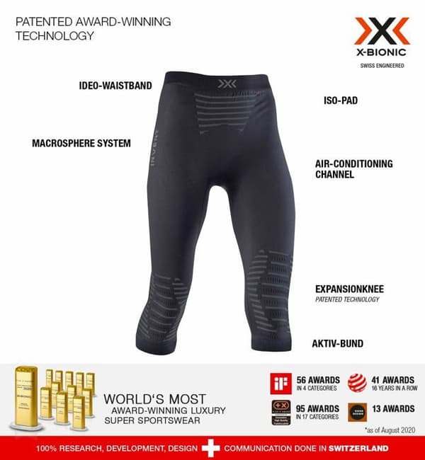 Kompressionsbyxor - kompressionsleggings - kompressionstights - X-bionic compression capris - IN-YP07W19W