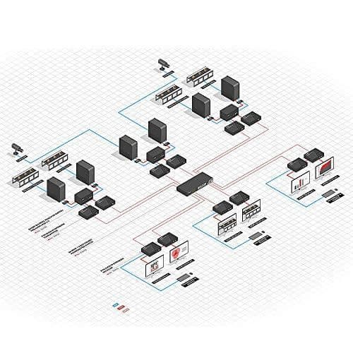 KVM-förlängare - LINDY - 38264 - HDMI 1.4 - USB HID - 4K