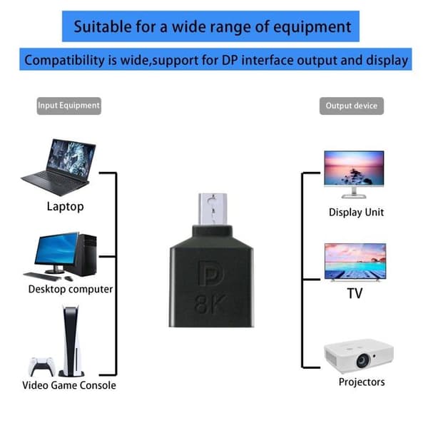 DP till Mini DP-adapter - GINTOOYUN - DP-DP(3) - DP1.4 - 8K@60Hz - HDR 10-bit
