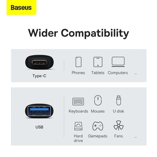 USB-C OTG-adapter - Baseus - Ingenuity Series - Svart - USB 3.1 - Överföring 10 Gbps