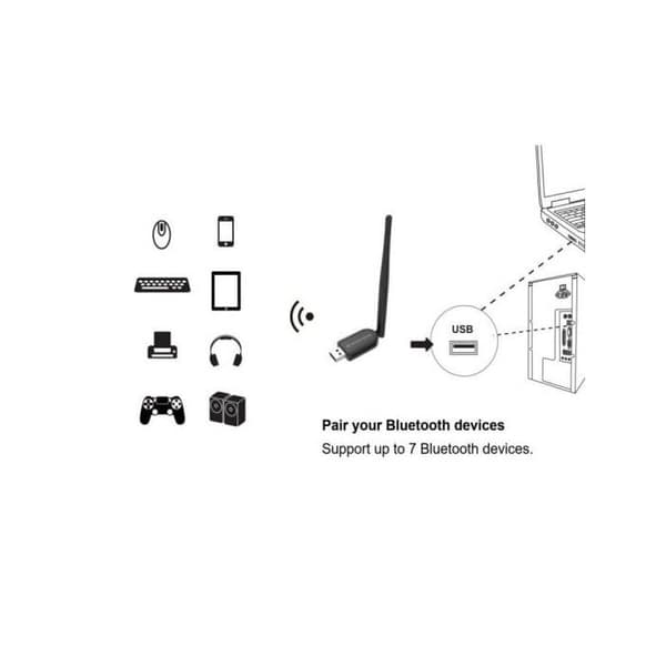CONCEPTRONIC ABBY07B 3 MBIT-S BLUETOOTH NÄTVERKSKORT