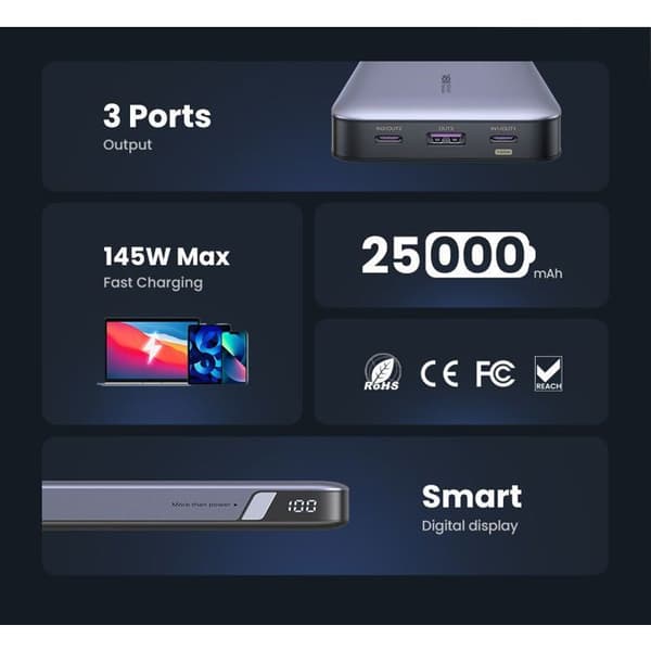 Externbatteri - UGREEN - 25,000 mAh - 145W - Grå