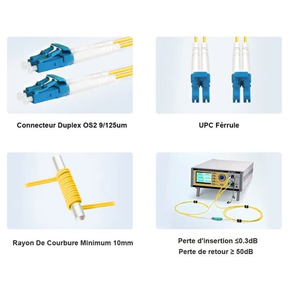 Switch - hub ethernet - injektor Flyprofiber - OS2 LC LC
