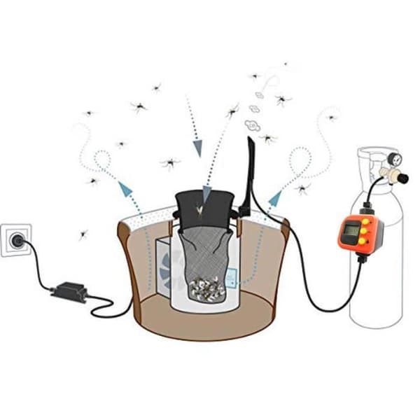 Biogents BG Timer CO2 diffusionsprogrammerare