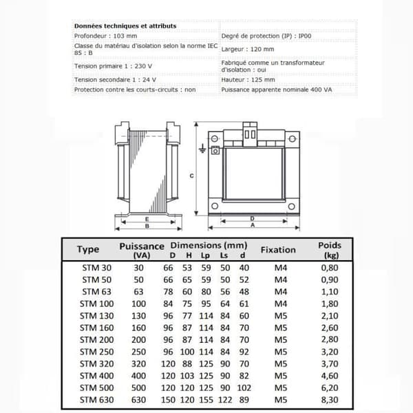 Enkeltransformator - STM - 400VA - 230/24V - IP00 - Säkerhet och isolering