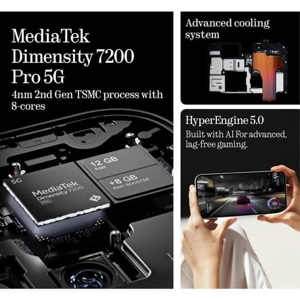 Smartphone - INGEN - TELEFON (2a) - 5G - 8Go RAM - 128Go Internminne - Vit