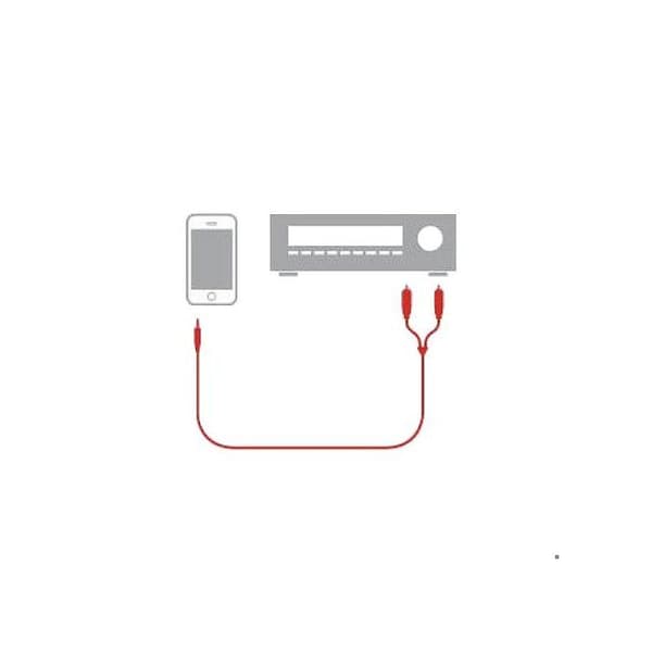 IK Multimédia iLine RCA-kabel bretelle