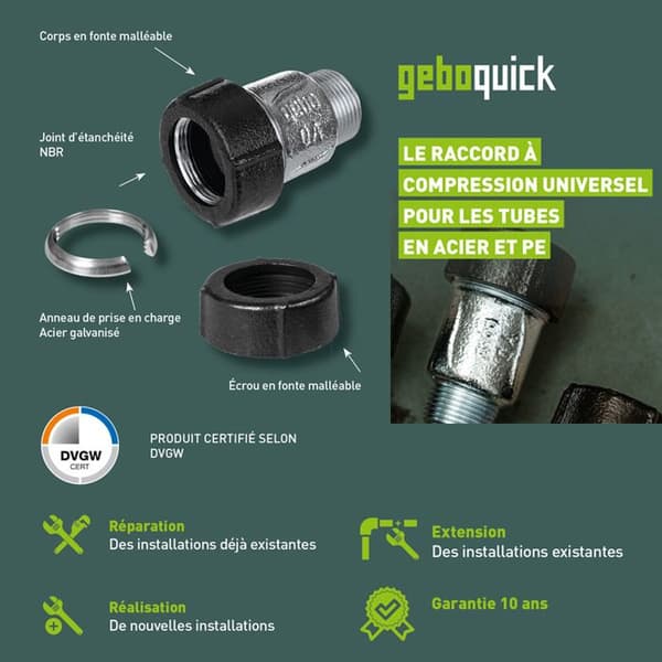 Kompressionskoppling GEBOQUICK för rör Stål/PE 24,6 - 27,3mm - Han 3/4