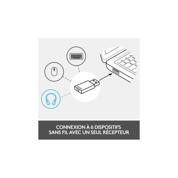 Logitech Zone 900 Bluetooth brusreducerande hörlurar Svart
