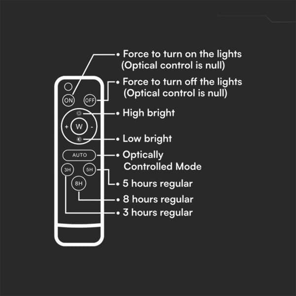 Solar spotlight - V-TAC - VT-80W-W - Neutral vit - Integrerad LED - Utomhus