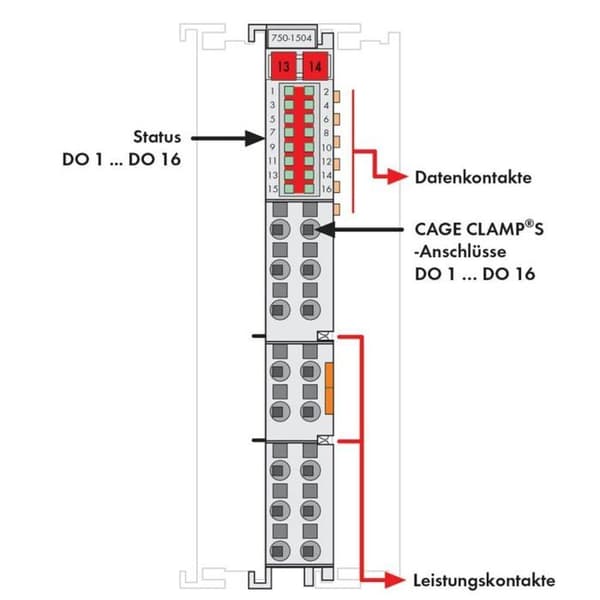 API - WAGO 750-1504 digital outputmodul 24 V/DC 1 st(e)