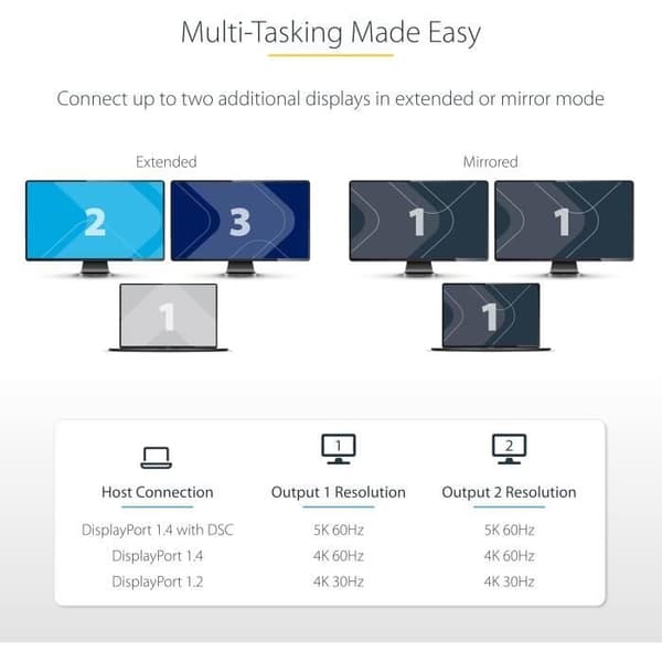 USB-C MST Hub - STARTECH - Dual-DP - 4K 60Hz - HDR - 2 portar