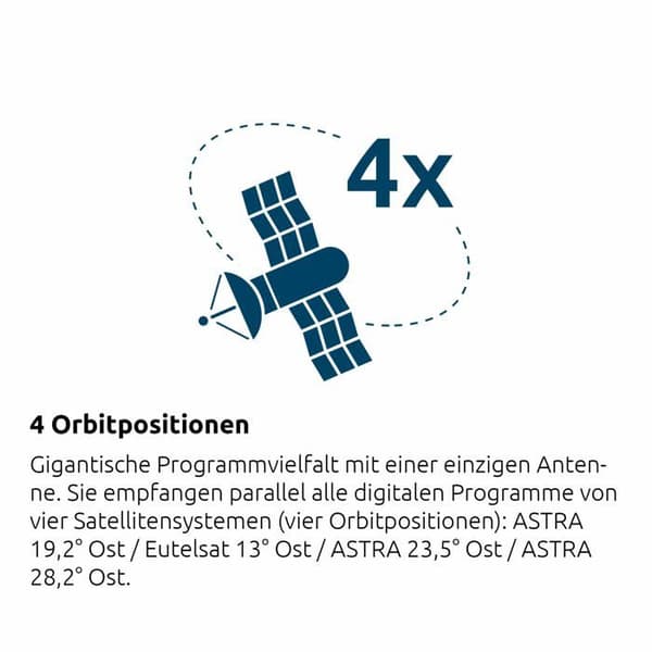Ljudsystem - TechniSat - GigaSystem 17/8 K - 17 högtalare - 8 kanaler - Bluetooth