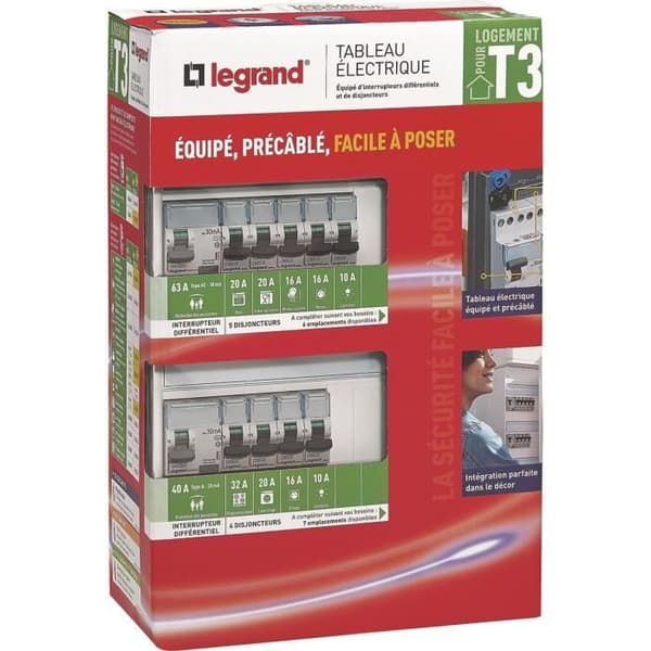 LEGRAND Essentiel förkopplad elektrisk panel special för T3-hus