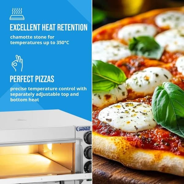 Pizzaugn - av RCPO-2000-1P