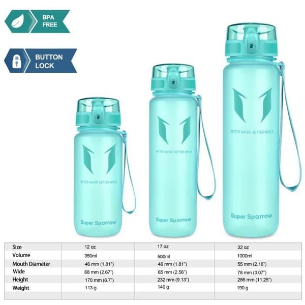 Super Sparrow Vattenflaska - Kanna, 1000ml, BX-Mint