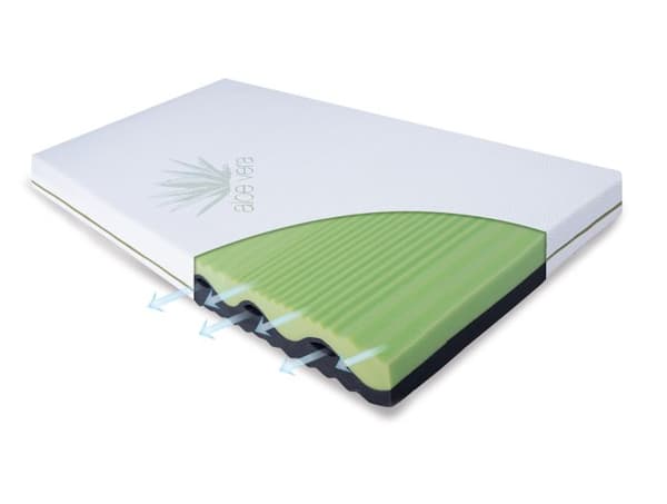 Orthopedisk madrass FLORA, 140x70x10