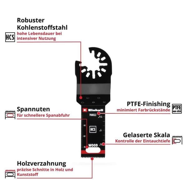 Dykblad - EINHELL - HCS - 22 mm - 1 st - HCS