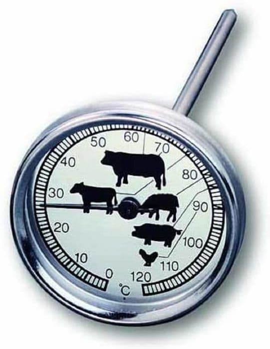 Tfa - 14.1002.60.01 - Kötttermometer