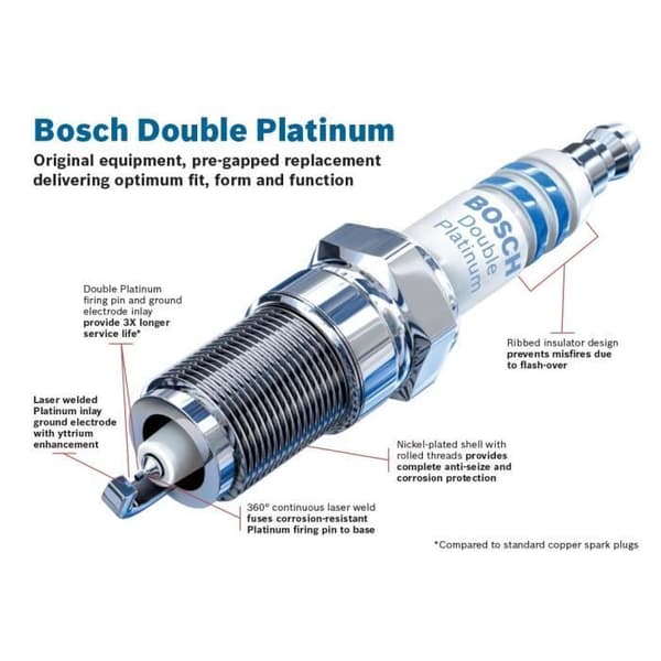 Bosch 0242240650 Tändstift - FR6KPP33+