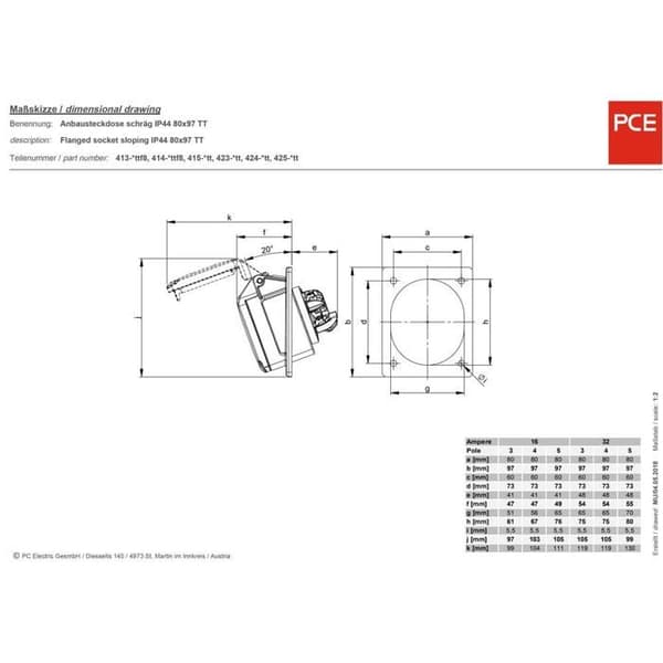 CEE 16 A - PCE - Lutande modell - 5 poler - 400 V - Röd