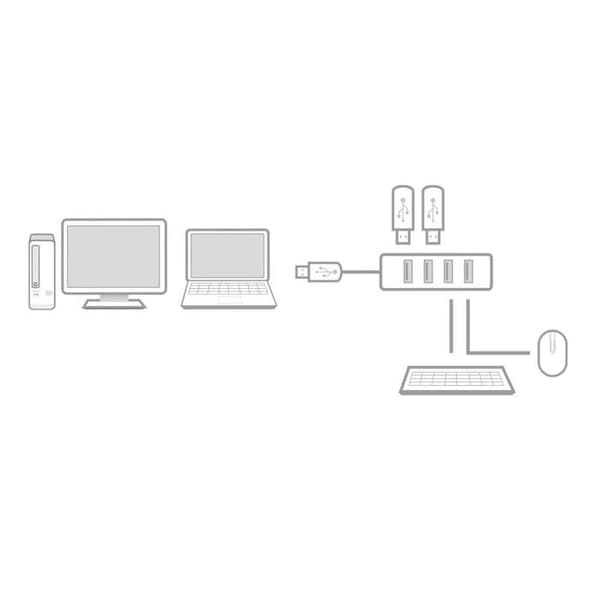 Hub USB 3.2 Gen 1 - Act - AC6300 - 5000 Mbit/s - Typ A - Svart