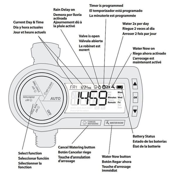 Vattensystemprogrammerare - Rain Bird - ZEHTMR - Kranskop - Automatisering - LCD-skärm