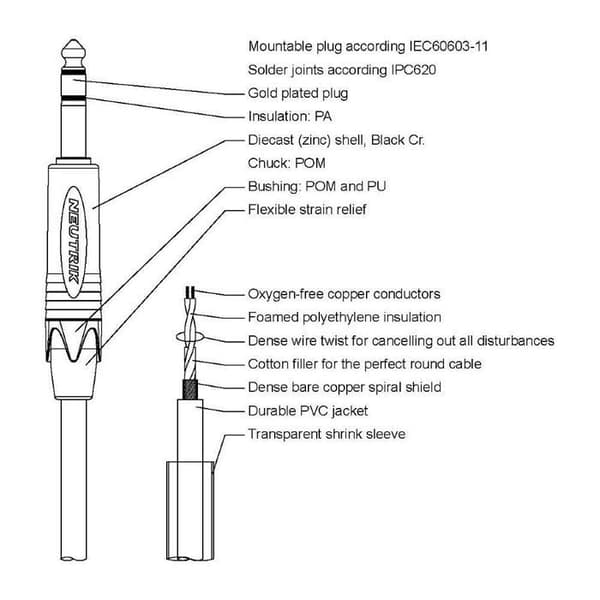 Procab PRA723 XLR hona - stereo jack hane 1,5 meter