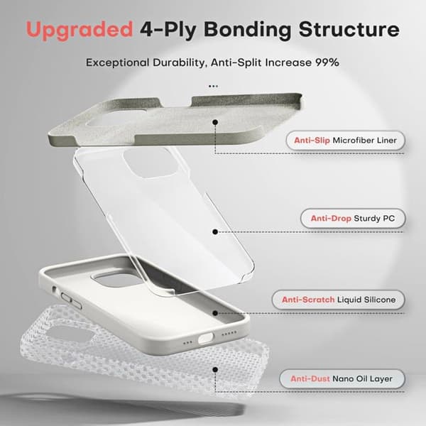 Telefonfodral - Tocol telefon bumper - TOCOL-IP14P-6.1-SC-Stone