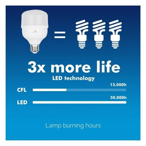 Ampull LED - Maclean - MCE302 - E27 - 28W - 2940lm - Neutralt vit 4000K