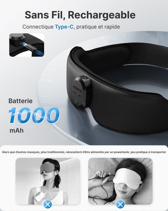RENPHO - Sömnmask Eyesnooze - Aromaterapi - Bluetooth - Svart