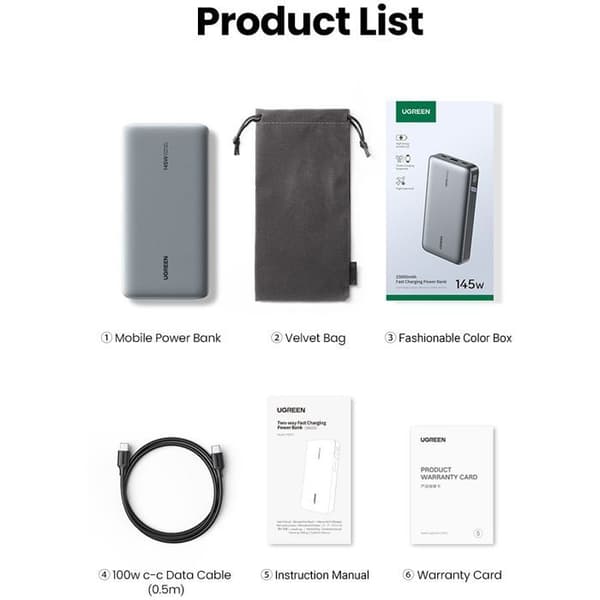 Externbatteri - UGREEN - 25,000 mAh - 145W - Grå