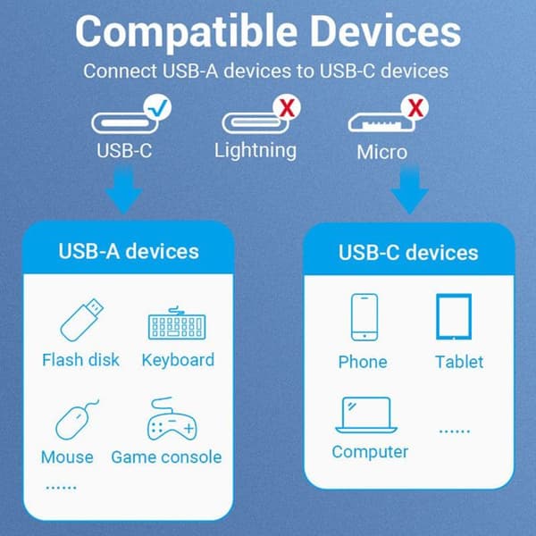 Typ-C till USB 3.0 - VENTION - CCXHB - OTG - Gaming - Flätad bomull
