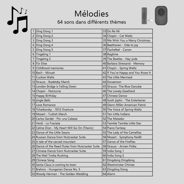 Trådlös dörrklocka - ELRO - DB4000PF - 64 melodier - Räckvidd 150 m - Justerbart ljudvolume