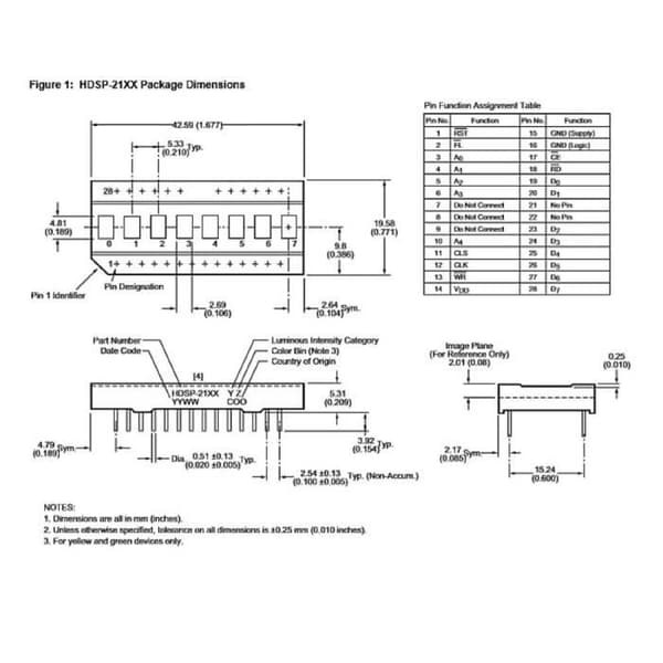 Svart alfanumerisk segmentdisplay - Broadcom - HDSP-2112