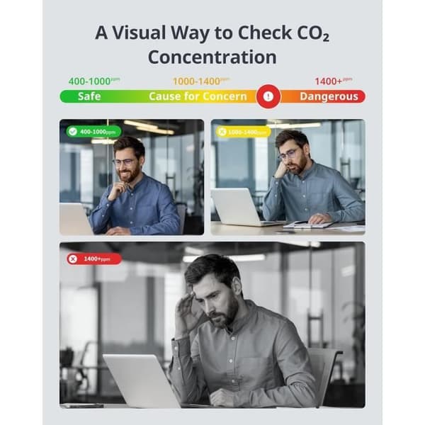 Luftkvalitetsmonitor - SWITCHBOT - Meter Pro CO2 - CO2-detektor - Hygrometer - Termometer