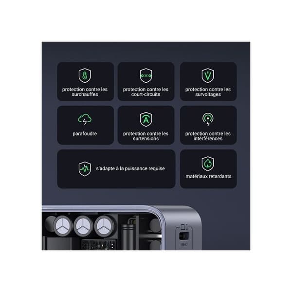 Laddare - Ugreen - 35042 - 65W - 3 portar - GaN Infinity - Grå