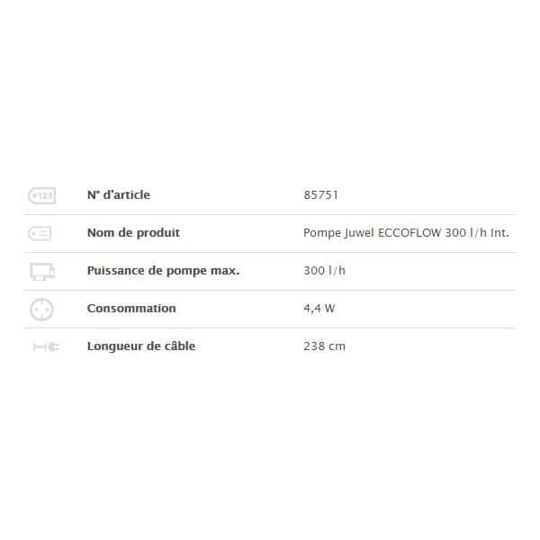 Pompe - JUWEL - Eccoflow 300 - Elektrisk - Ny generation - Filtrera