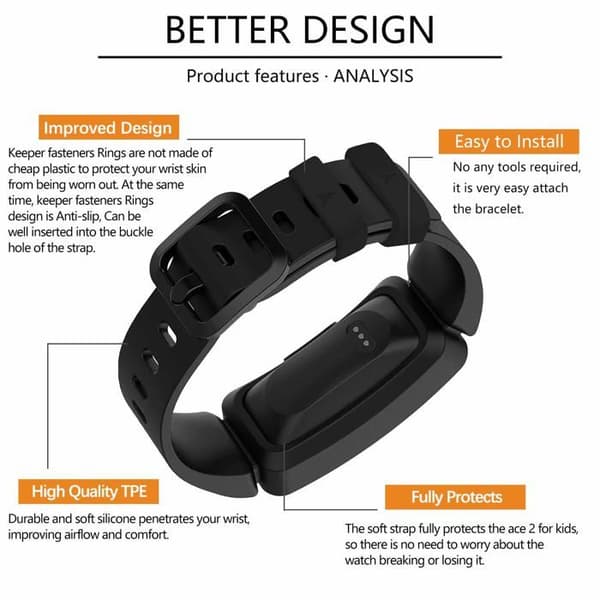 Armband för smartklocka - Gvfm armbandskoppling