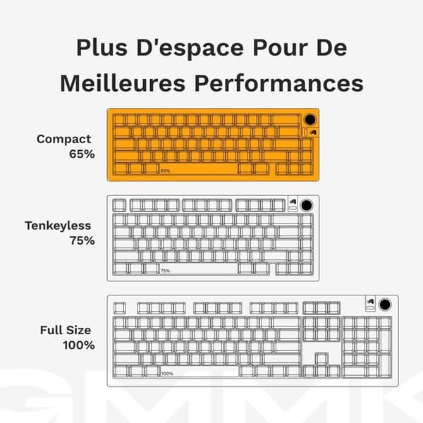 Glorious Gaming GMMK 3 Kompakt 65% AZERTY Svart