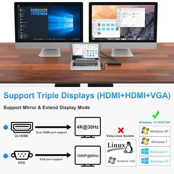 Microsoft Surface 12-i-1 Dockning 3-skärm 2HDMI 4K+VGA